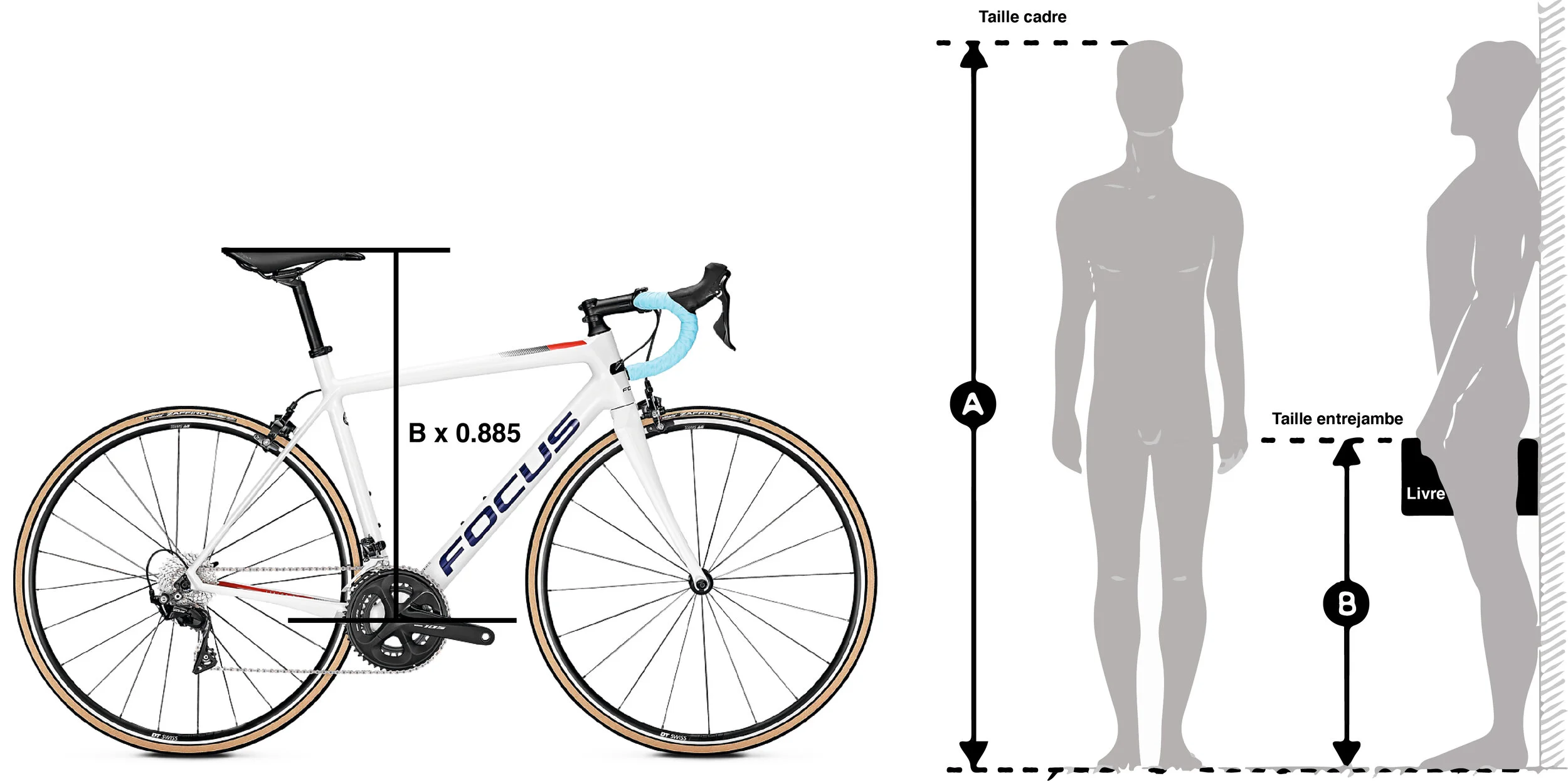 schema-choix-taille-velo.jpg