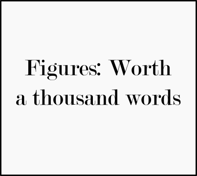 Figures: Worth a thousand words