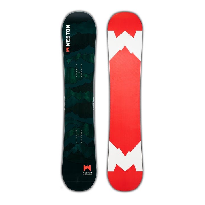 Splitboards