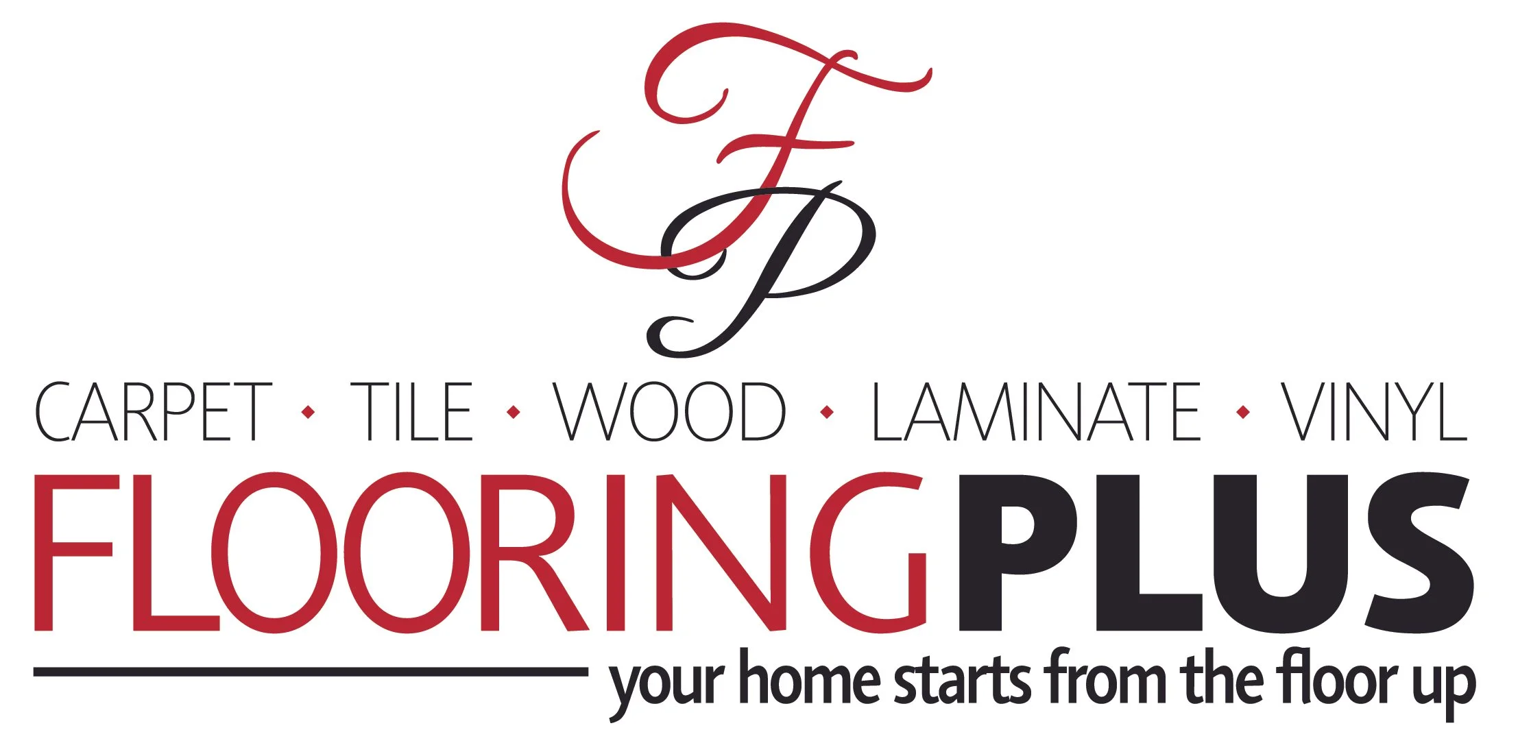 Flooring Plus BC - NEW LOGO - jpg.jpg