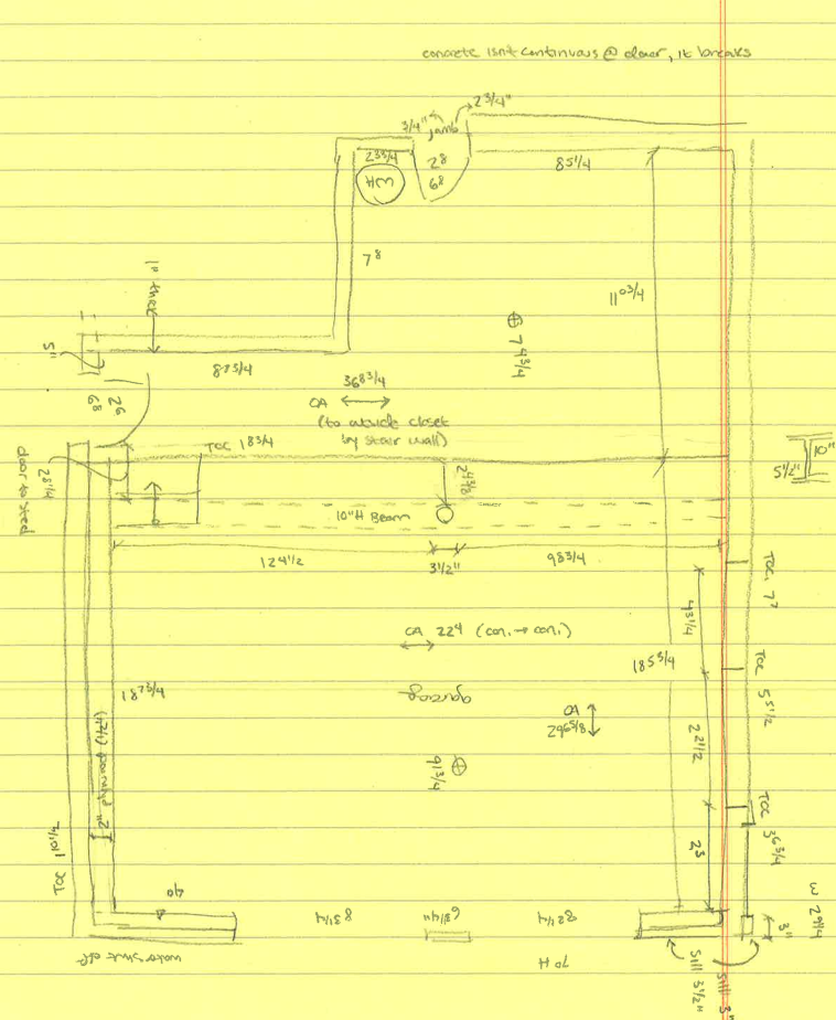 Pre-Design