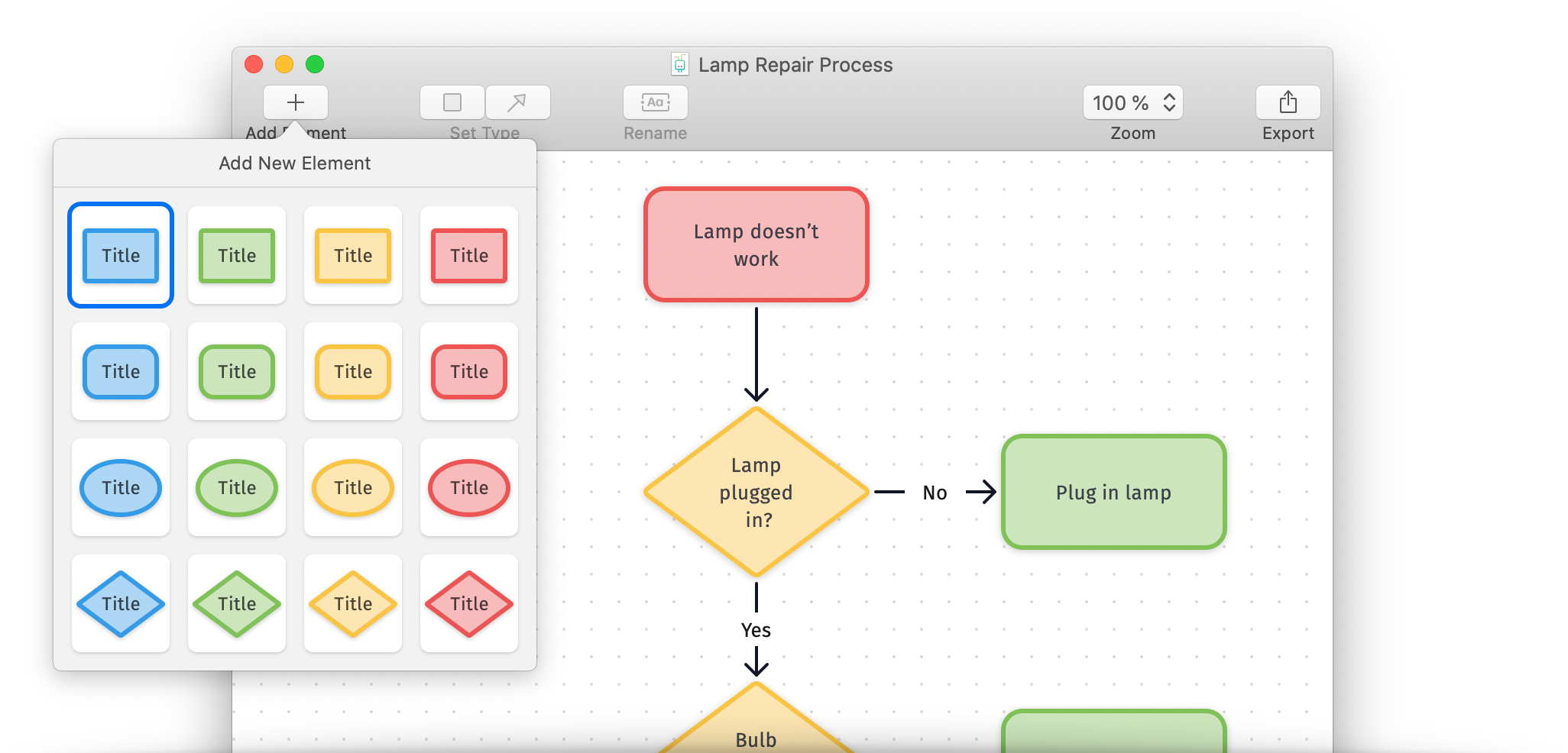 Diagrams A Brand New Diagram Editor For Mac