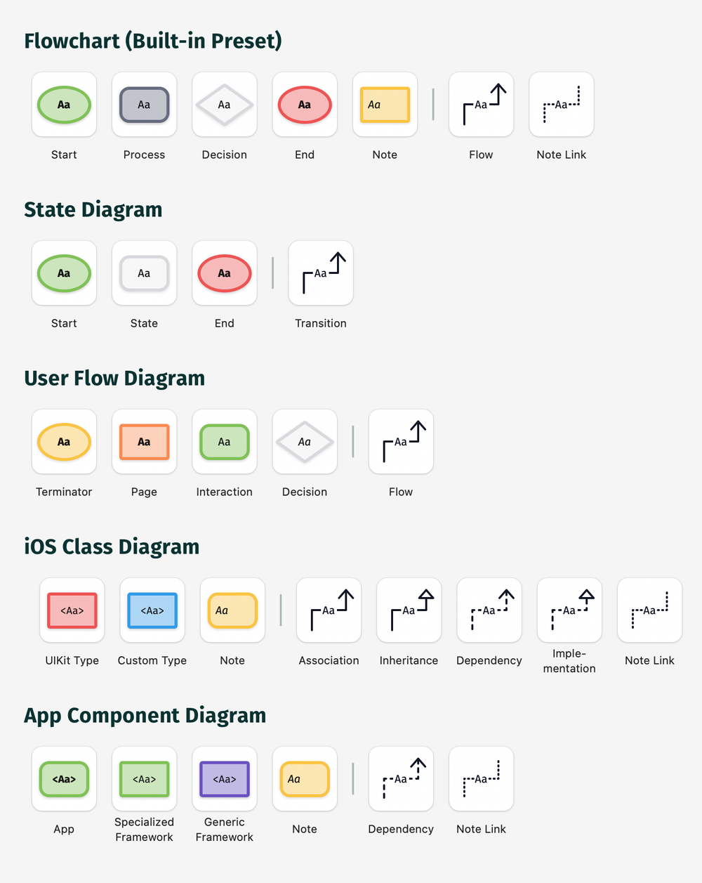 palette — Diagrams Blog | Diagrams