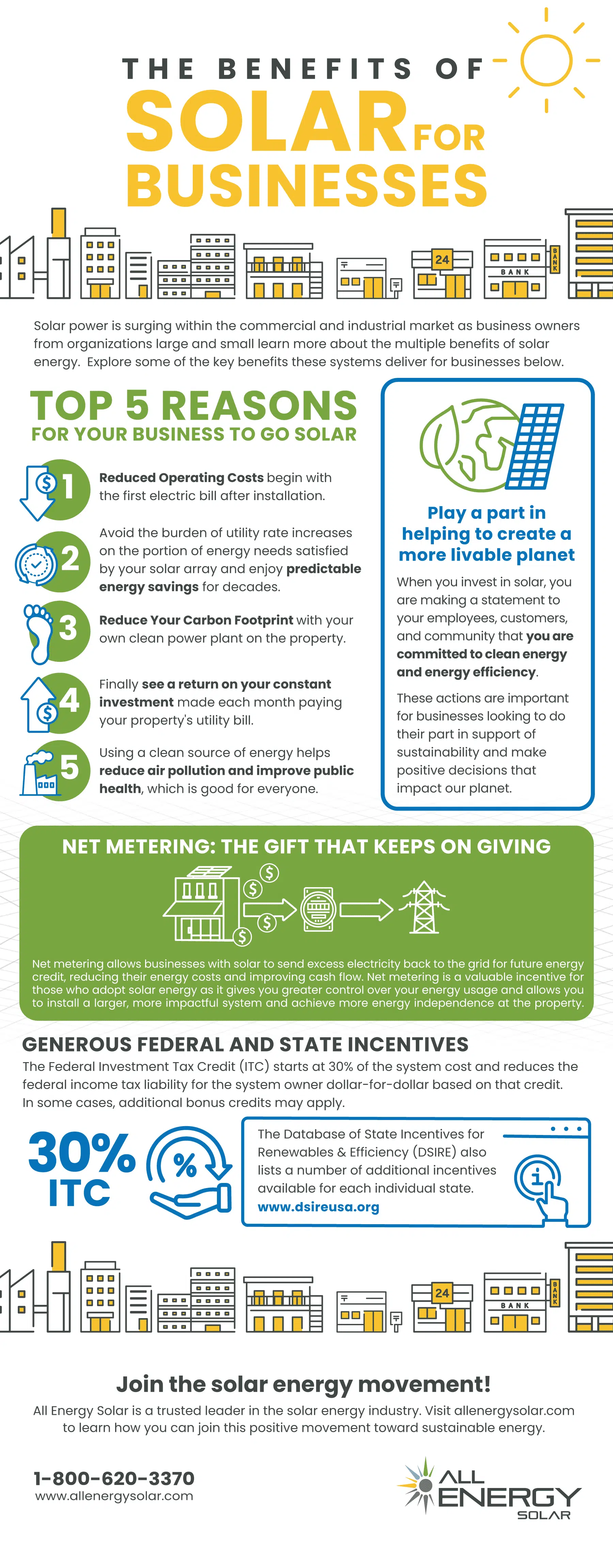 Infographic_SolarforBusiness.png