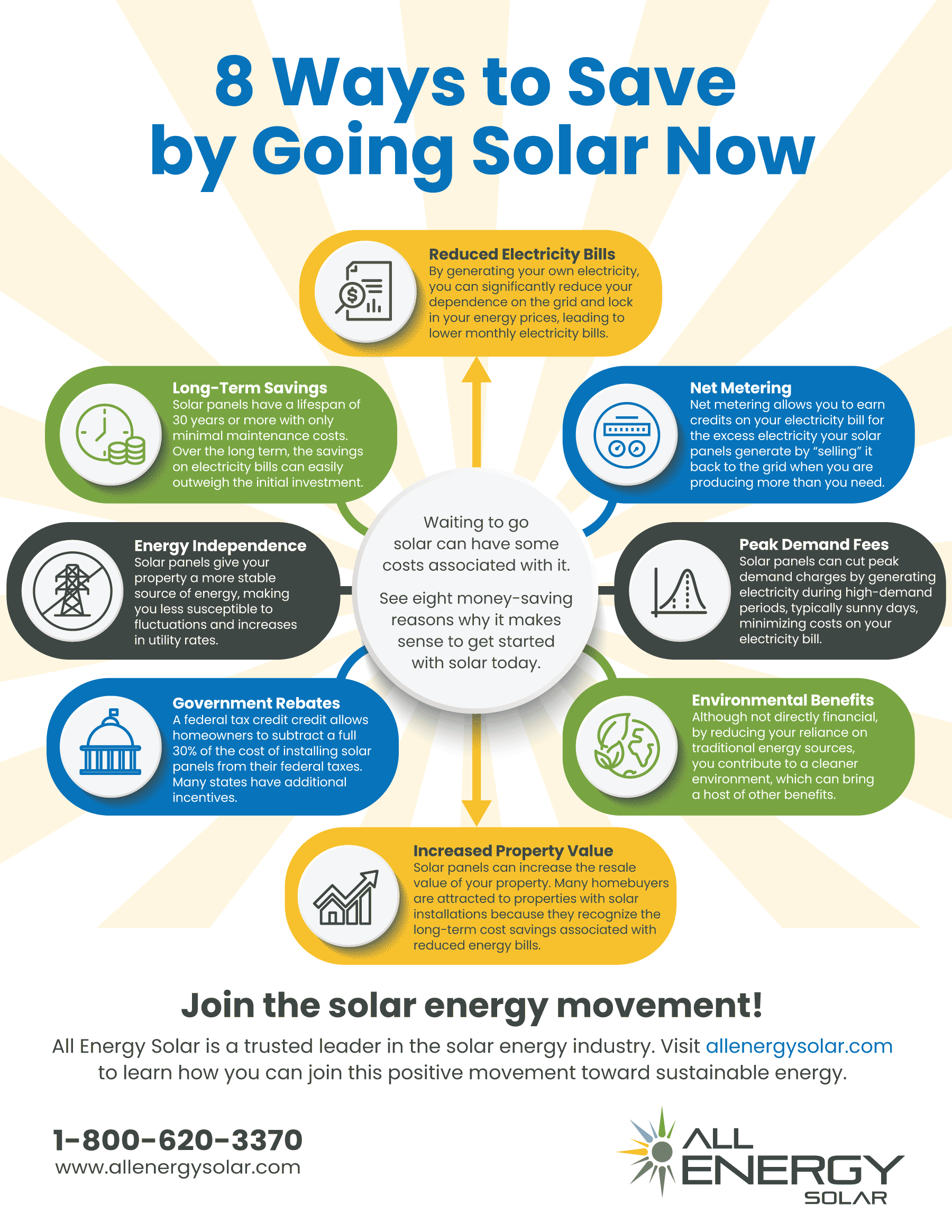 Infographic_8WaystoSaveWithSolar.png