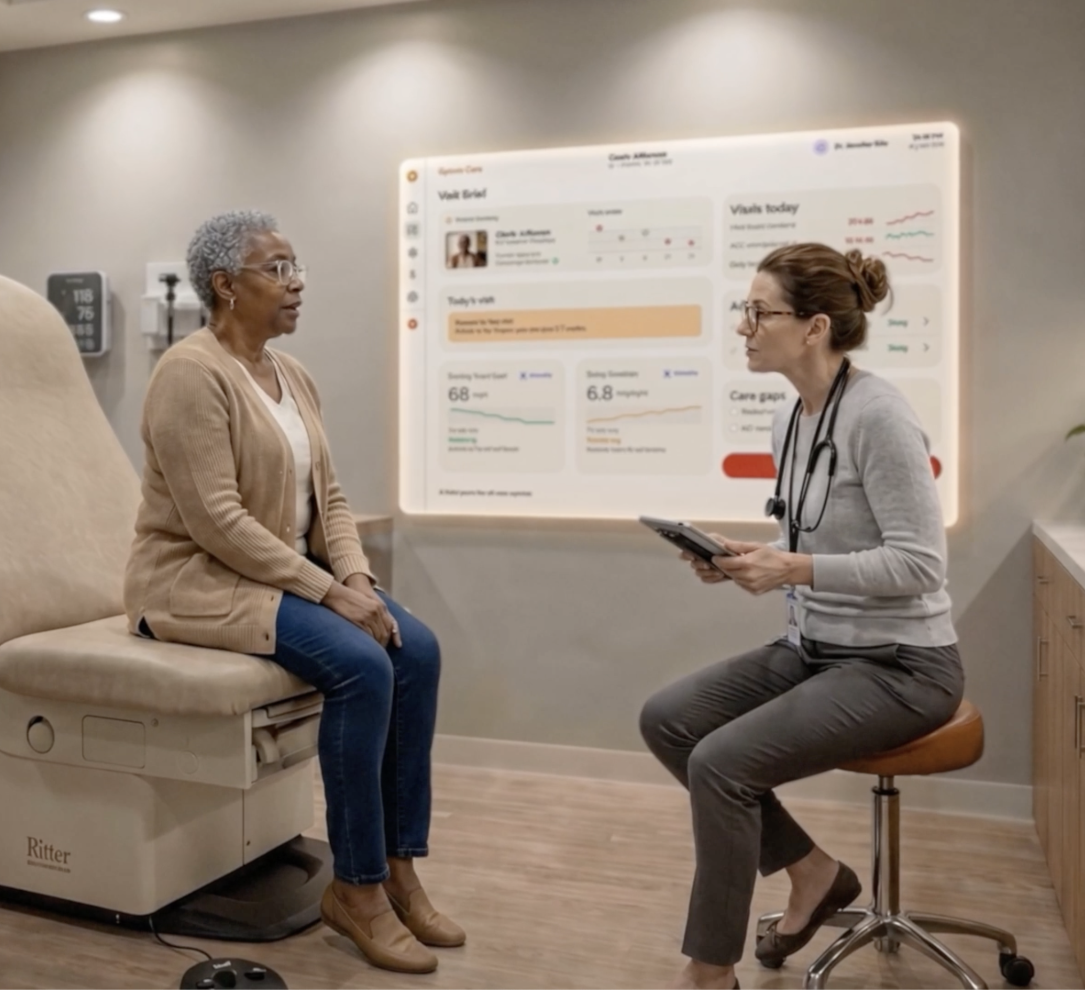 future of specialty care