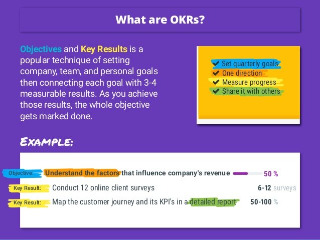 Explanation of OKRs. Taken from weekdone.com .