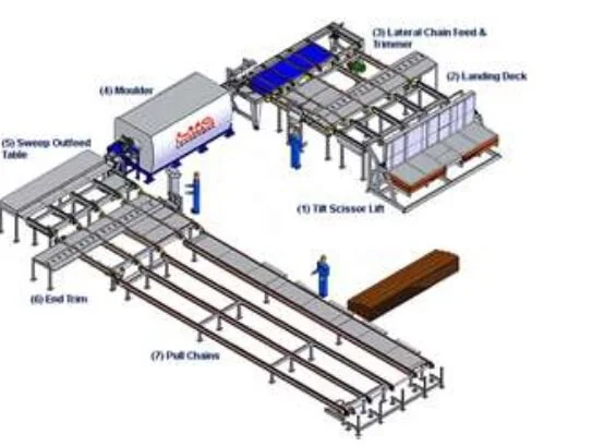 CONVEYOR B.JPG