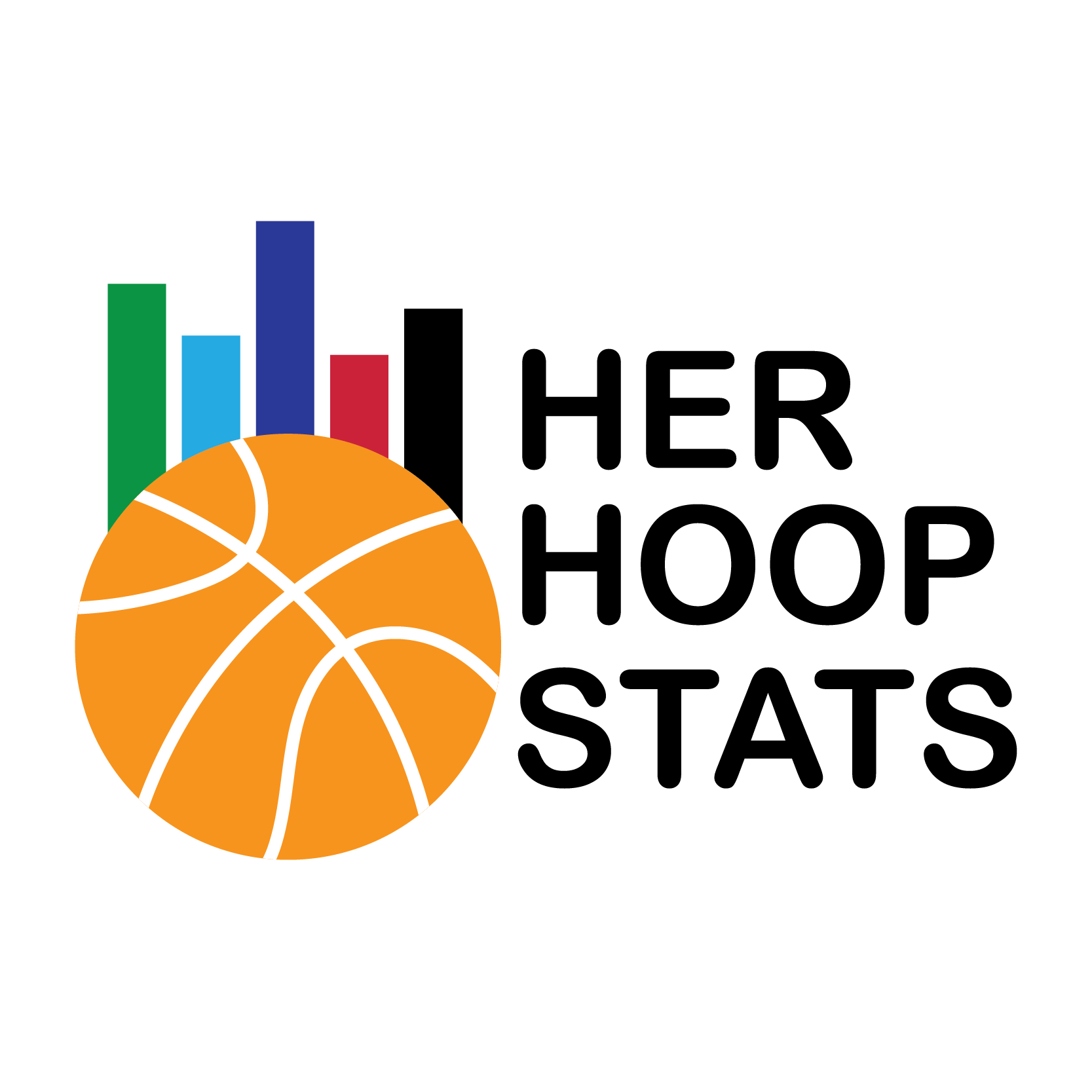 Women's Sports Coverage — HISTORY OF THE SPORTS BRA