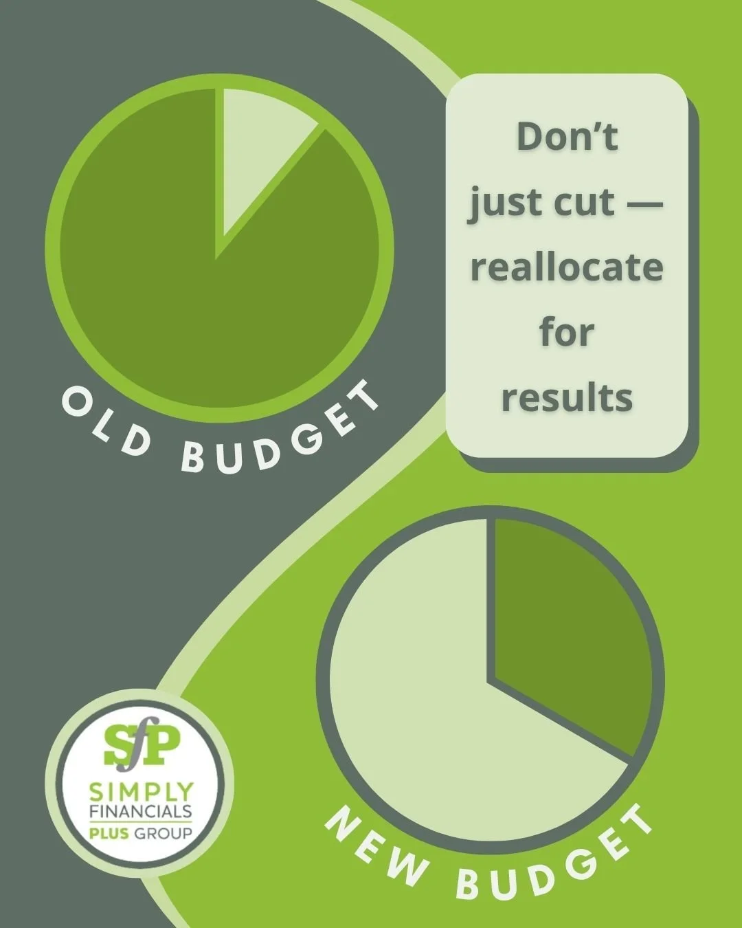 💡 Is your budget still working for you?

One key takeaway from our latest blog post: don&rsquo;t just cut expenses &mdash; reallocate strategically. The final quarter is a great time to shift funds toward what&rsquo;s driving results and trim what&r