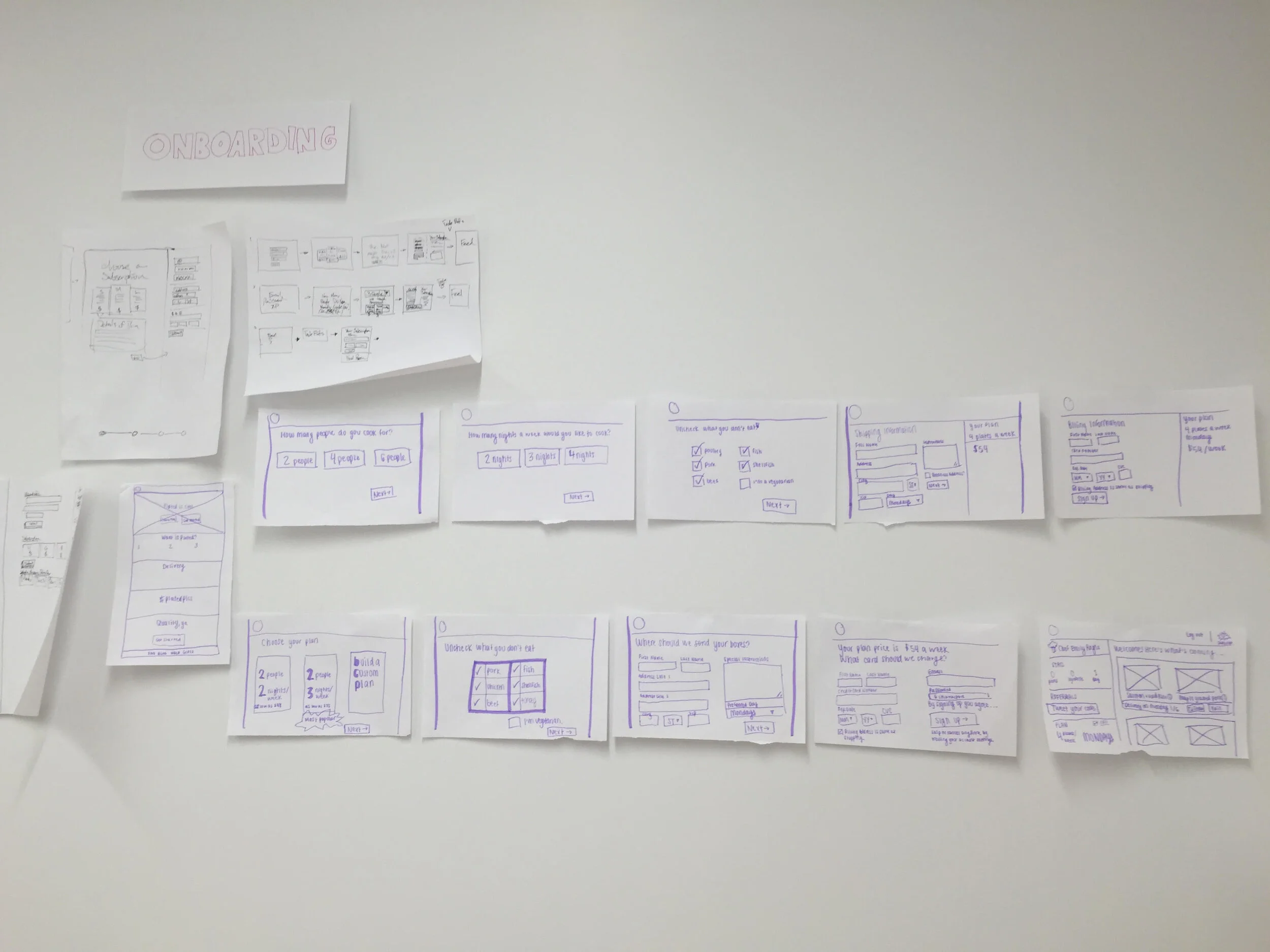 Paper prototypes for a subscription onboarding experience