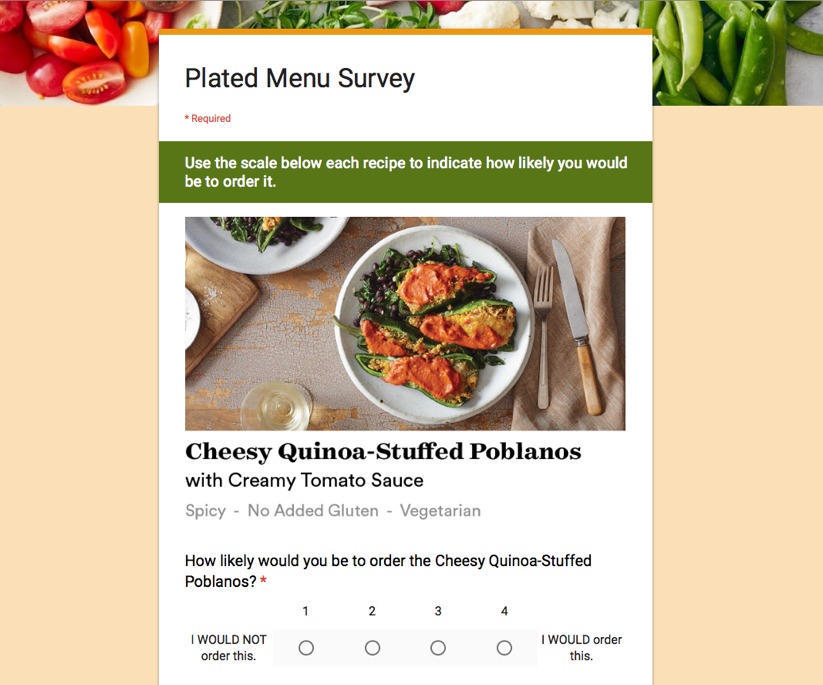 A second survey was designed to validate whether individual recipe scores correlated to a menu strength score.