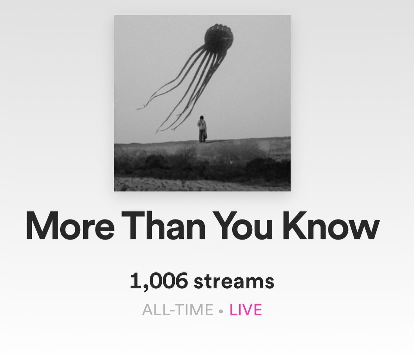 my heart is full. thank you all for streaming the record over 1k in less than a week. it truly means a lot to me. in order to celebrate and share more with y&rsquo;all, i&rsquo;m planning on releasing a bunch of ideas, beats and a song that didn&rsqu