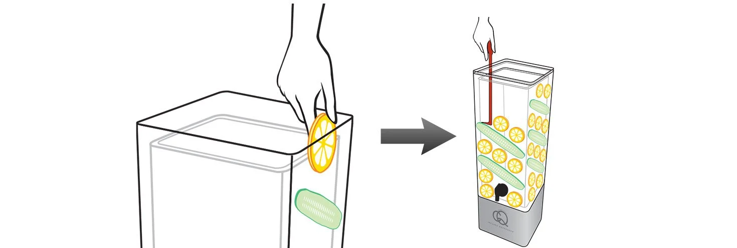Inserting sliced cucumber and lemon into CQ's Patented Infused Beverage System. The fruit is held in place because it is positioned between the inner wall of the beverage dispenser and the outer wall of the insert, eliminating a blocked spigot.