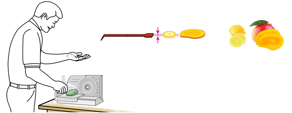 USING A SLICER OR MANDOLIN ONLY, cut a test slice and compare it to the CQ Slicer Key/Wand’s handle. Adjust your slicer or mandolin until your slices match the thickness of the CQ Slicer Key/Wand. Once calibrated, slice up all ingredients as necessa…