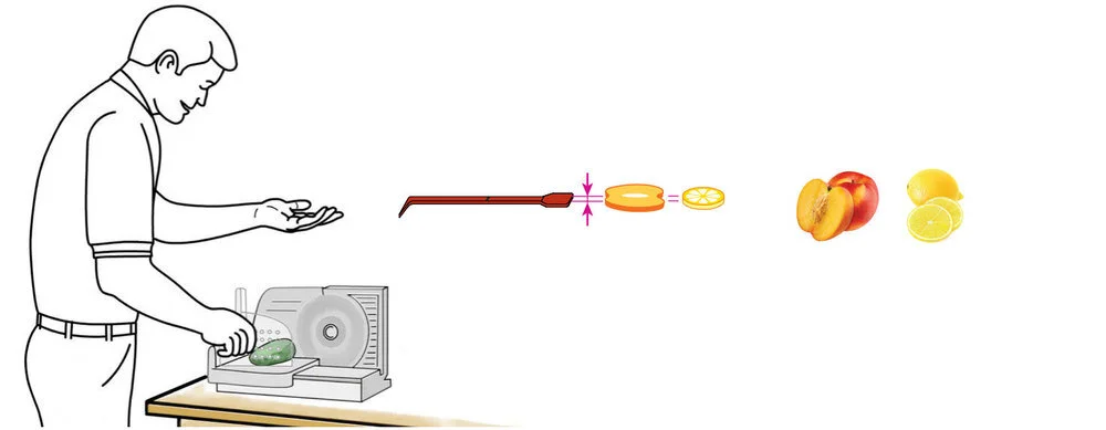 USING A SLICER OR MANDOLIN ONLY, cut a test slice and compare it to the CQ Slicer Key/Wand’s handle. Adjust your slicer or mandolin until your slices match the thickness of the CQ Slicer Key/Wand. Once calibrated, slice up all ingredients as necessa…