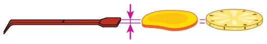 USING A SLICER OR MANDOLIN ONLY, cut a test slice and compare it to the CQ Slicer Key/Wand’s handle. Adjust your slicer or mandolin until your slices match the thickness of the CQ Slicer Key/Wand. Once calibrated, slice up all ingredients as necessa…