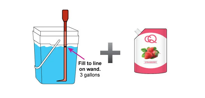 Using the CQ wand to measure the water level, fill the CQ Mixing Bucket with 3 gallons of cold, filtered water. Add 1 pouch of CQ Puree and stir.