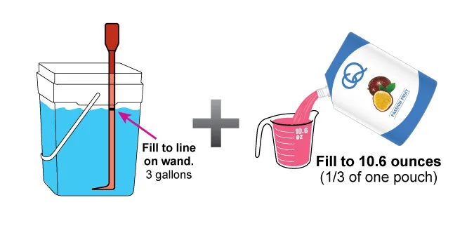 Using the CQ Slicer Key/Wand to measure the water level, fill the CQ Mixing Bucket with 3 gallons of cold, filtered water. Add 1/3 pouch of CQ Puree and stir.