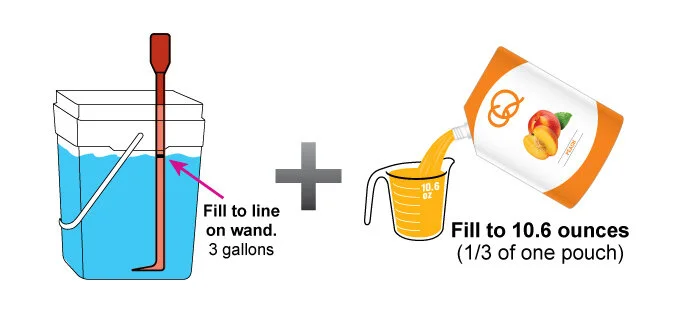 Using the CQ Slicer Key/Wand to measure the water level, fill the CQ Mixing Bucket with 3 gallons of cold, filtered water. Add 1/3 pouch of CQ Puree and stir.