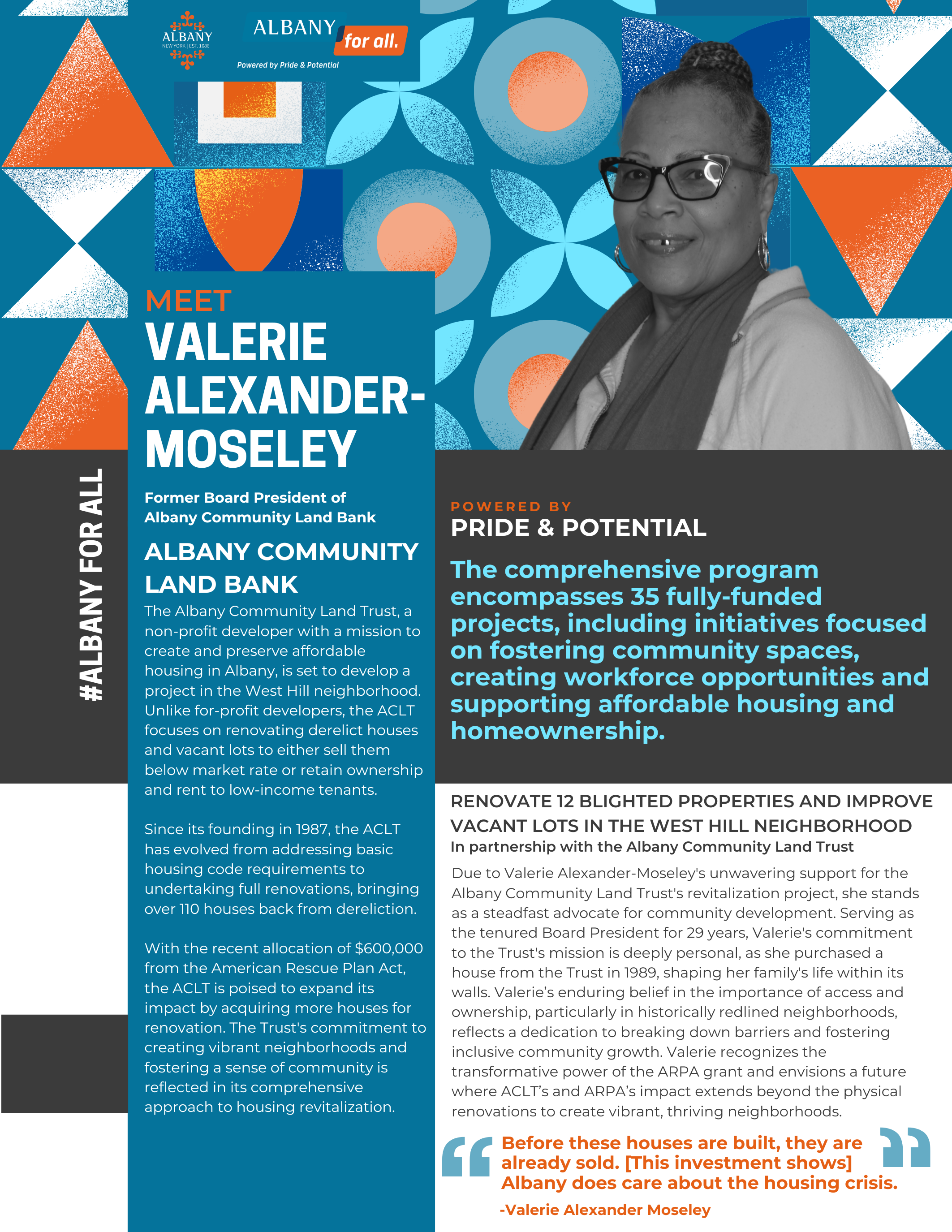 Albany For Affordable Housing