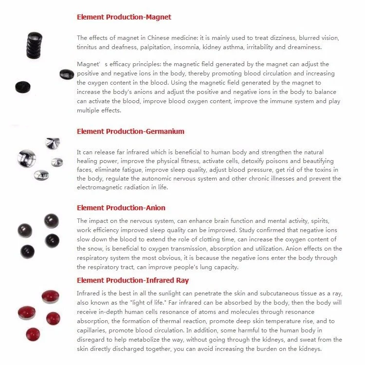 4 in 1 Bracelet explanation.jpg