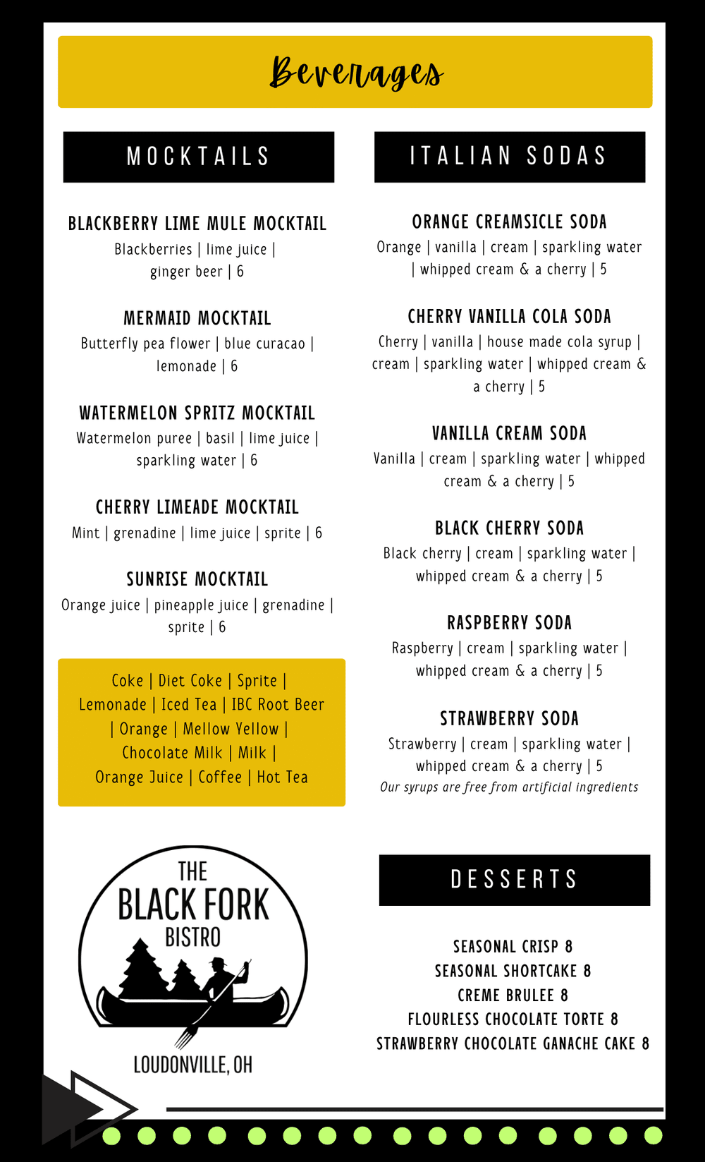 Drink Menus — Black Fork Bistro