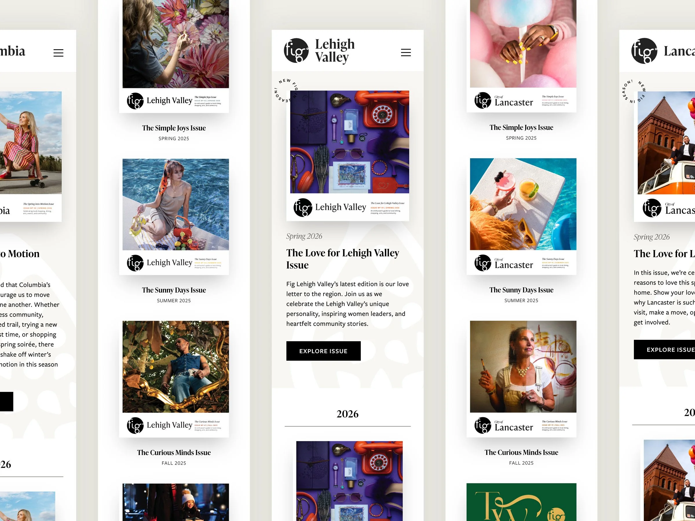   Core page layouts from Fig's various location sites  