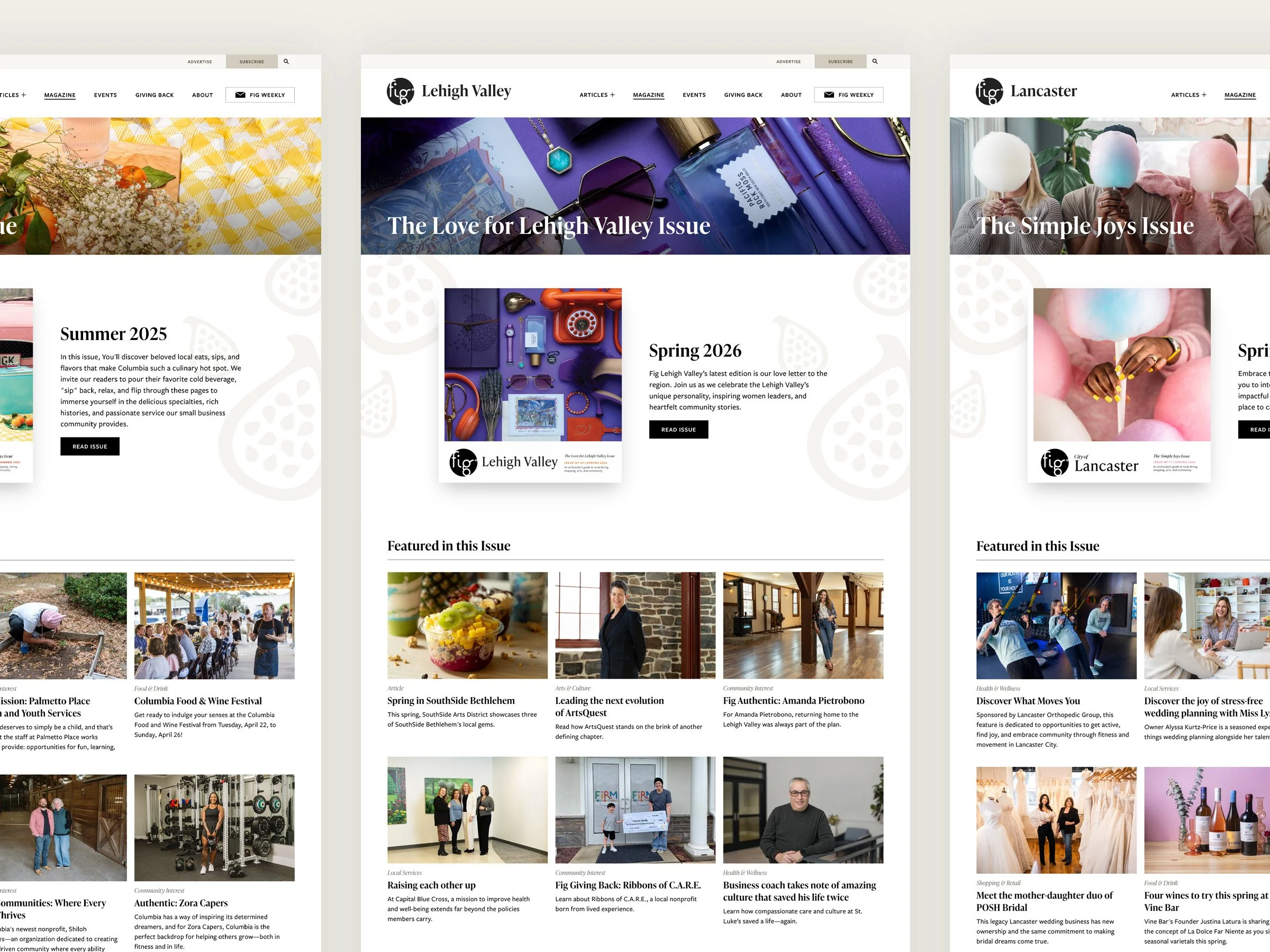   Core page layouts from Fig's various location sites  