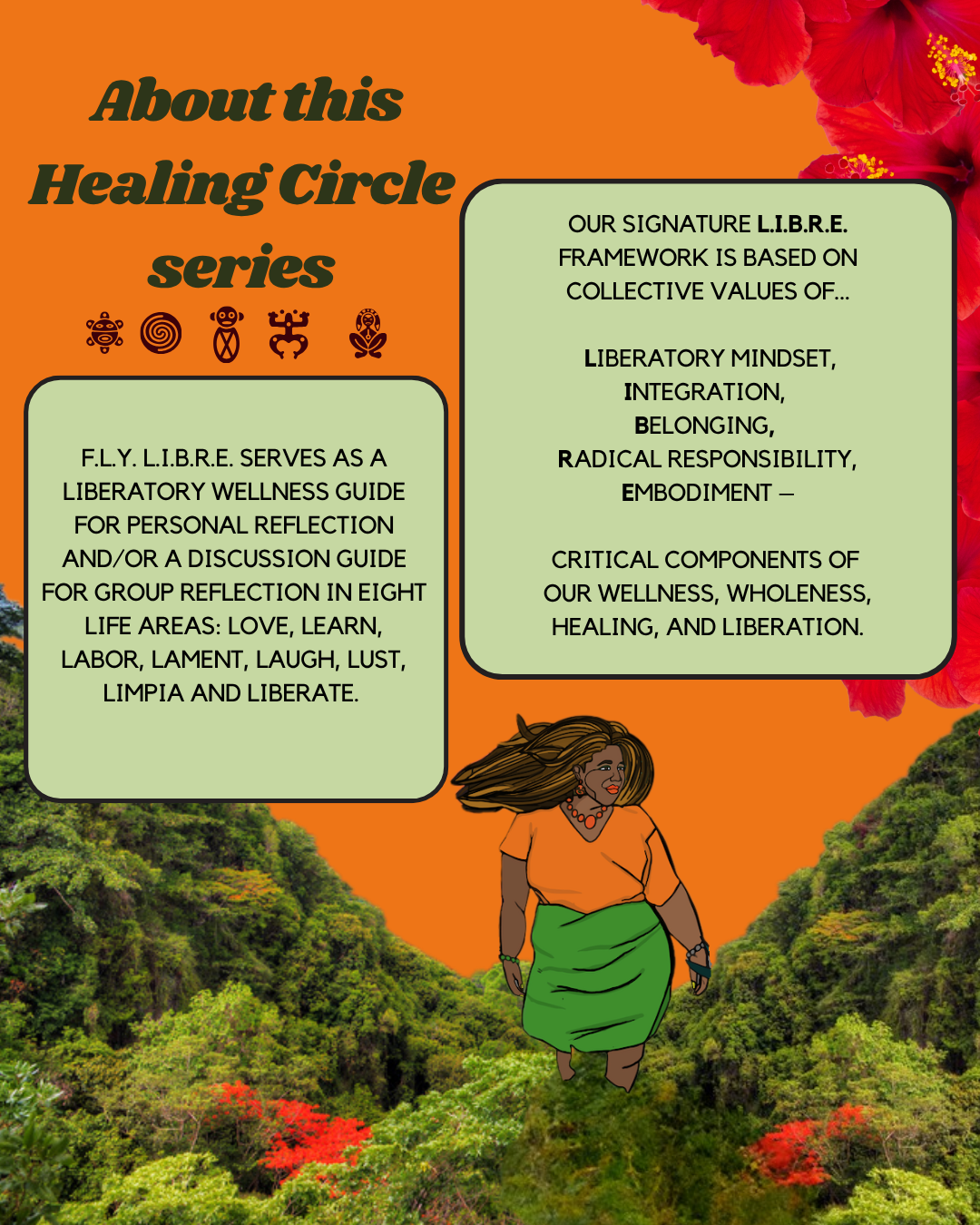 Intro FL Mid-week Check-in 1.png