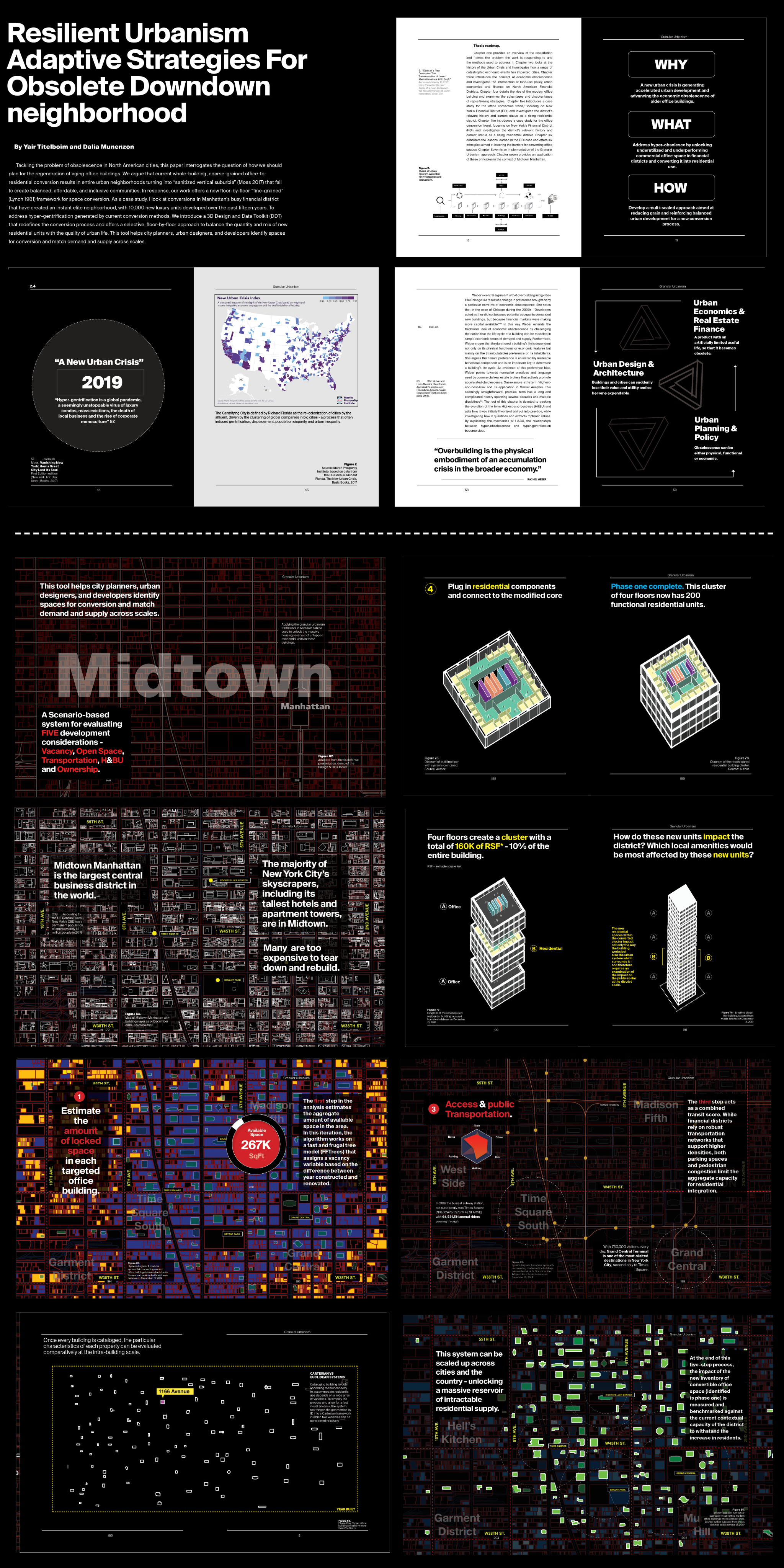 Resilient Urbanism Adaptive Strategies For Obsolete Downdown neighborhood