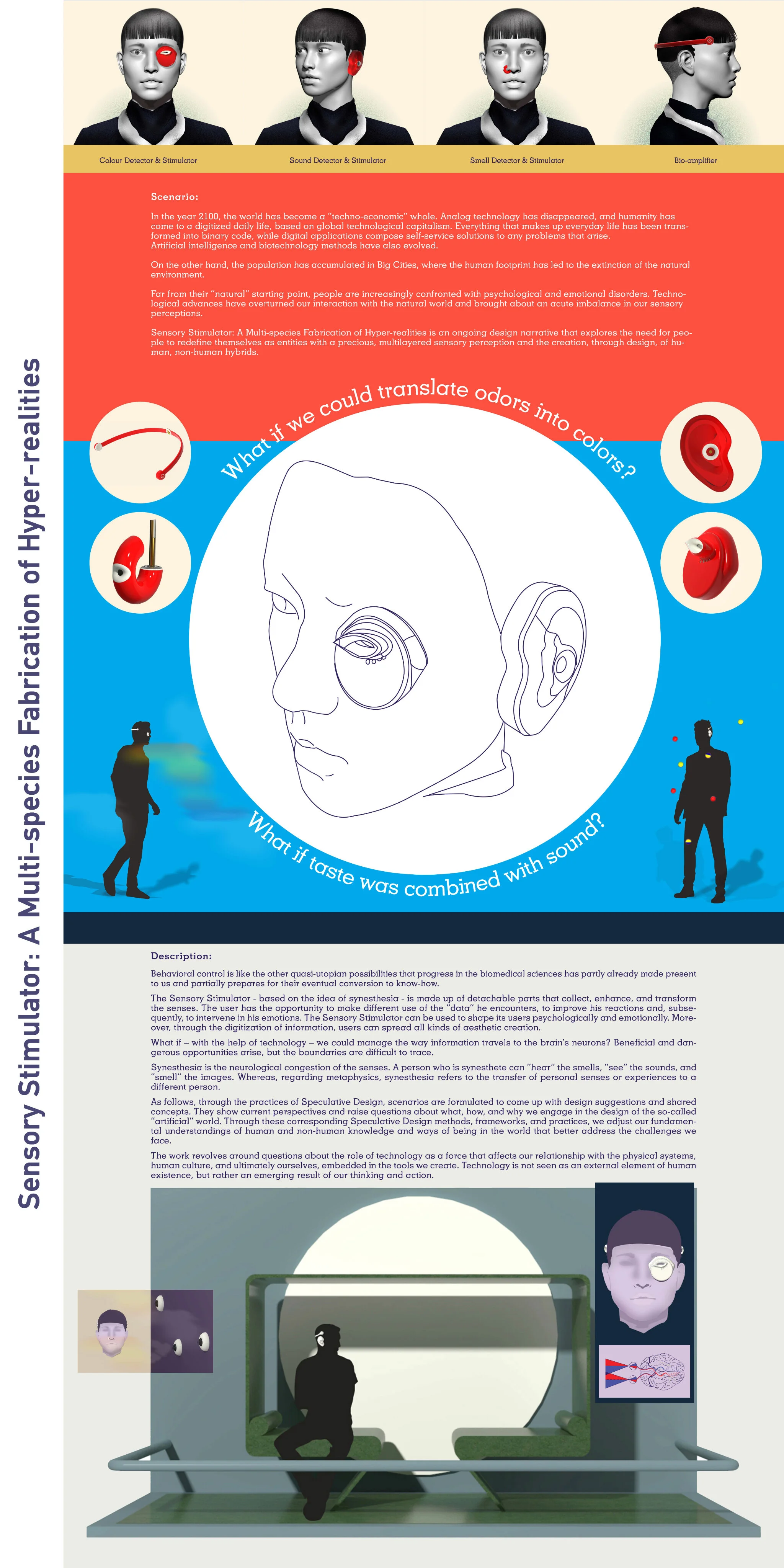 Sensory Stimulator: A Multi-species Fabrication of Hyper-realities