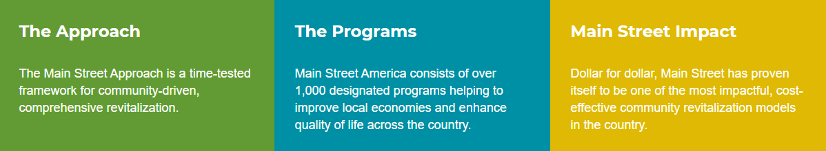 Main Street.PNG