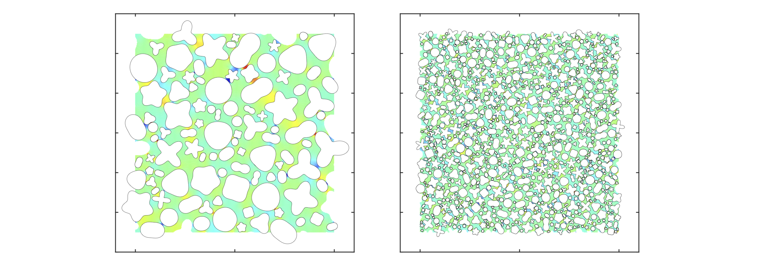 With rheology applications in mind, we present a fast solver for the time-dependent ef- fective viscosity of an infinite lattice containing one or more neutrally buoyant smooth rigid particles per unit cell, in a two-dimensional Stokes fluid with gi…