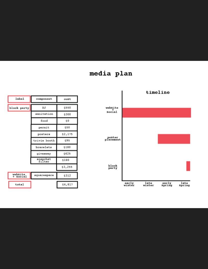the 3o5 Campaign Book Layout-5.jpg