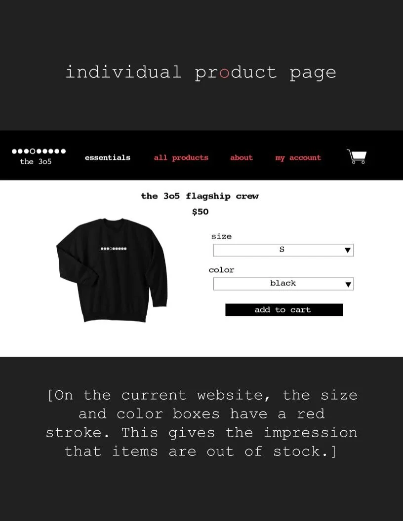 the 3o5 Campaign Book Layout-19.jpg