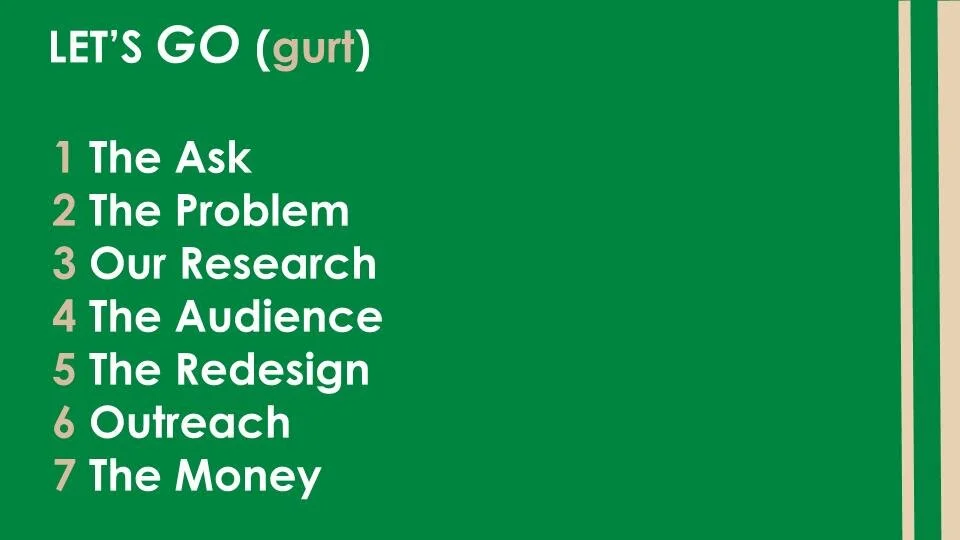 Creative Strat Deck_ GoGurt-2.jpg