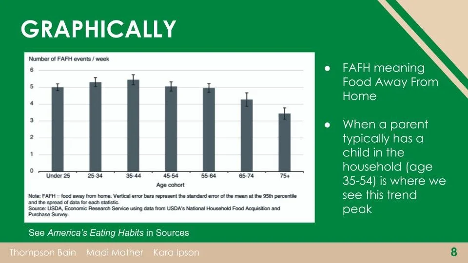 Creative Strat Deck_ GoGurt-10.jpg