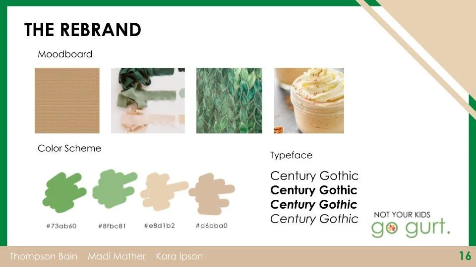 Creative Strat Deck_ GoGurt-20.jpg