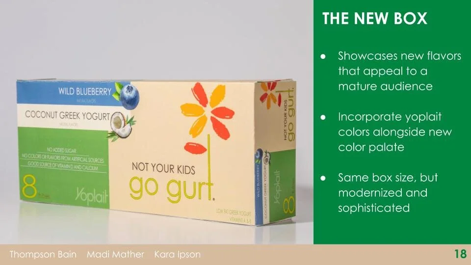 Creative Strat Deck_ GoGurt-22.jpg