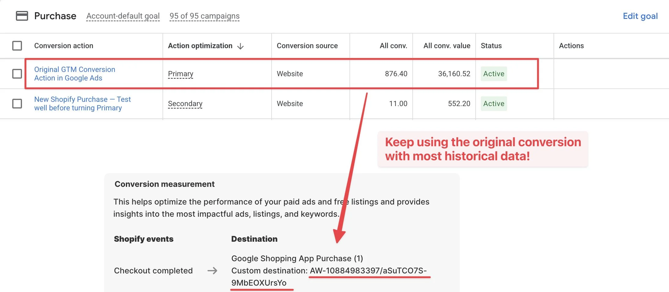 Shopify Google Ads Conversion Tracking mapping the original Google Ads Conversion Goal to keep historic conversion data intact, copy-pasting conversion ID and label to Shopify Google App.