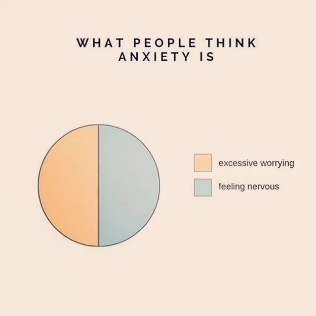 Posted @withregram &bull; @howmental ▬▬▬▬▬▬▬▬▬▬▬▬▬▬▬
SWIPE RIGHT to find out what anxiety is really like! ❤️ There's a whole host of tell-tale signs that can be helpful in picking up on your own anxiety or it manifesting in others. Personally, avoida
