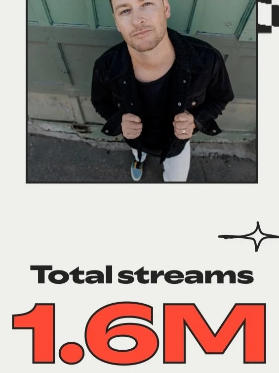 I make music for people not numbers, but I gotta admit, it&rsquo;s humbling to recognize the story these numbers tell. I began releasing music 5yrs ago. If you  had told me then, that my songs would be connecting with this many people, I probably wou
