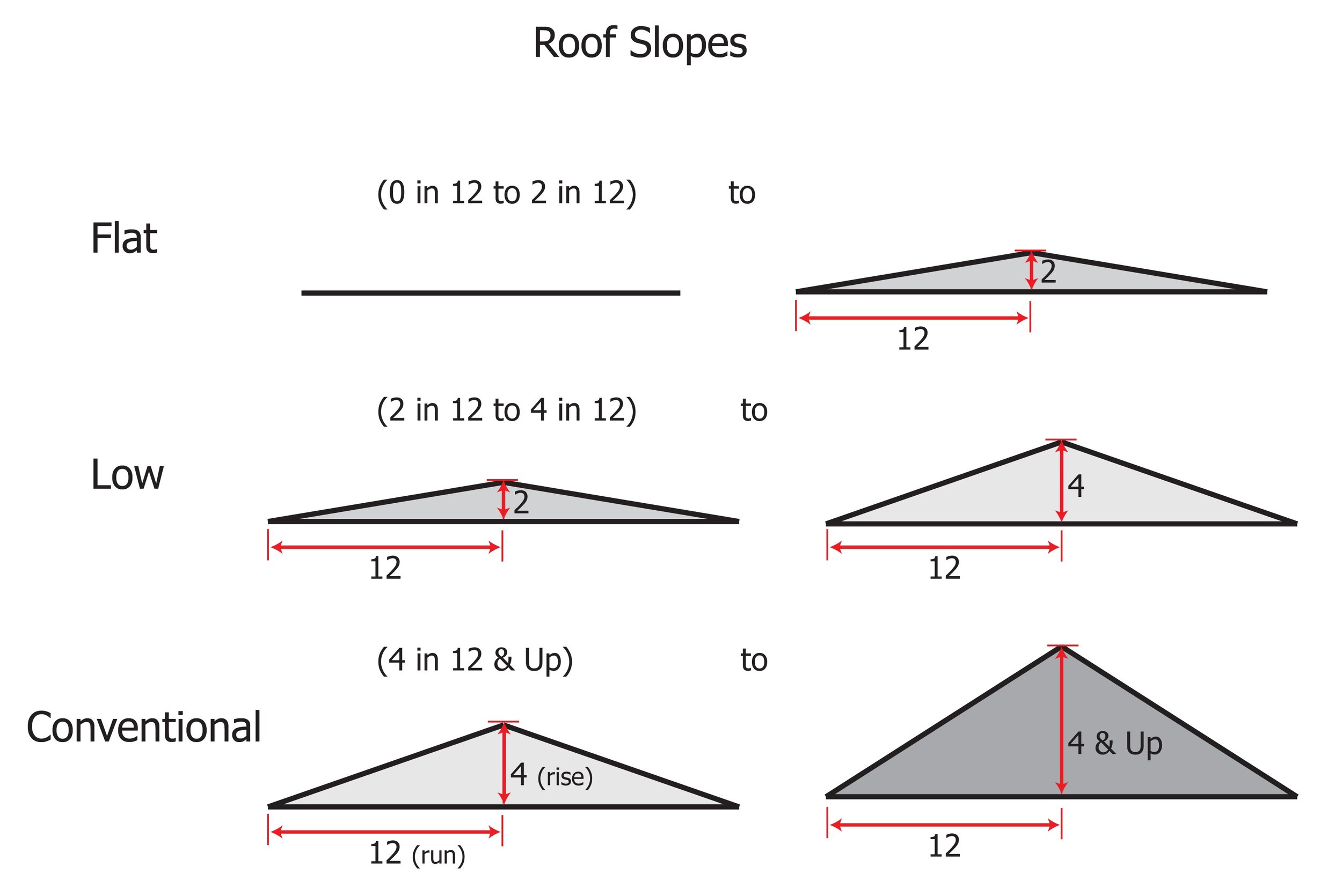 roof-slopes.jpg