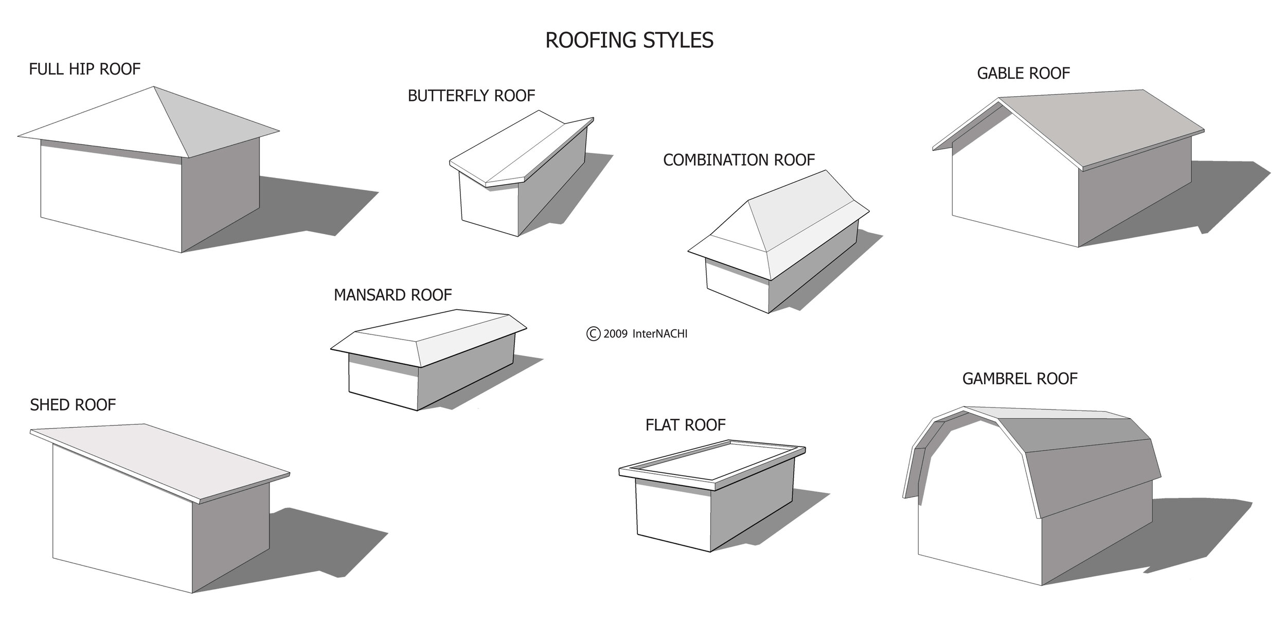 roofing-style-terminology.jpg