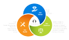 About Us — Triple Ring Technologies