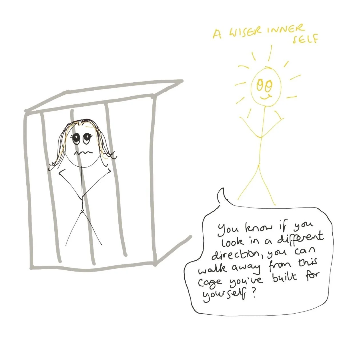 Trigger Curiosity How to Trust that Following Your Curiosity is Productive — Rachel ...