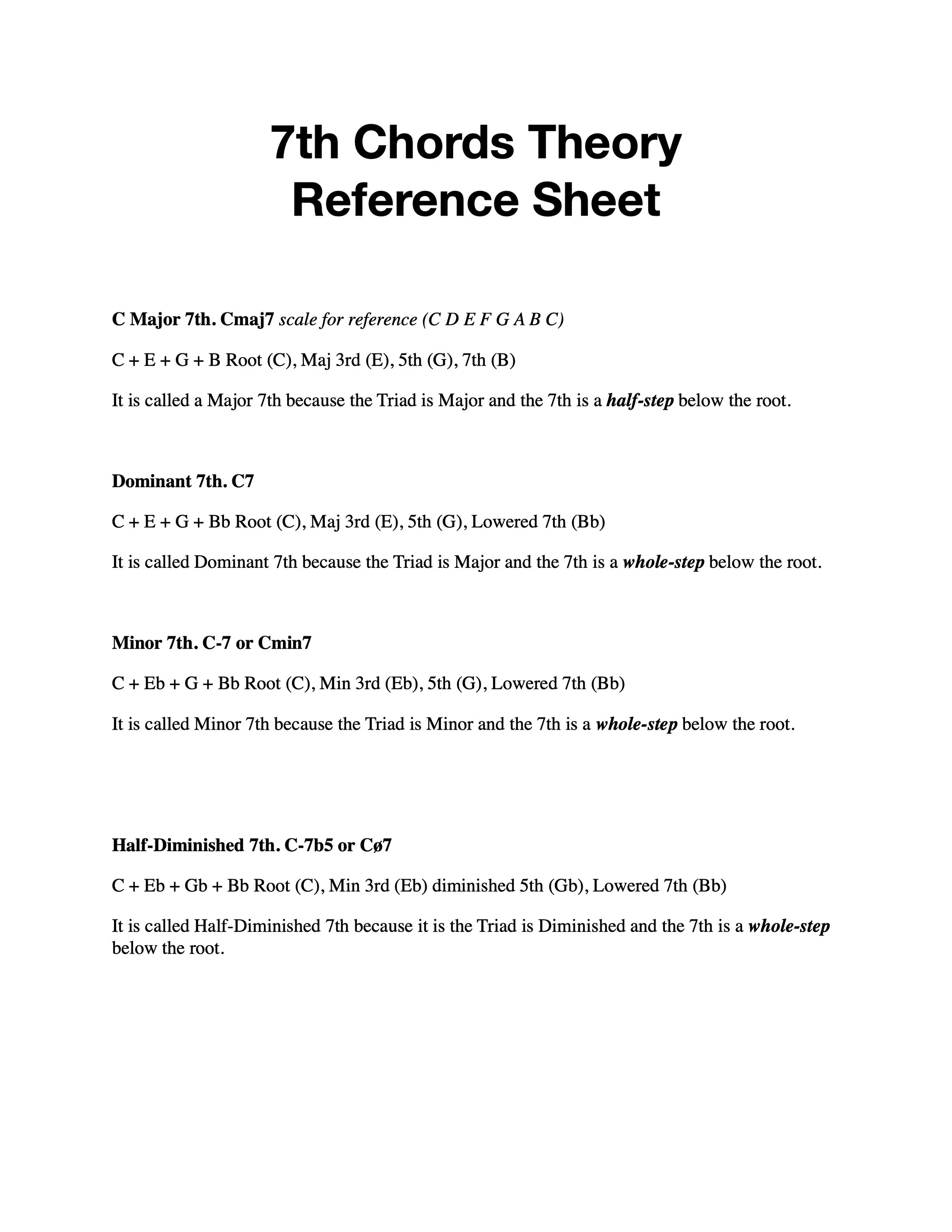 7th Chord Theory Reference Sheet.jpg