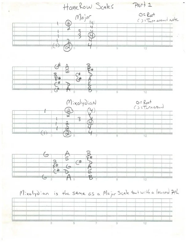 Home Row Scales Part 1: Major to Mixolydian