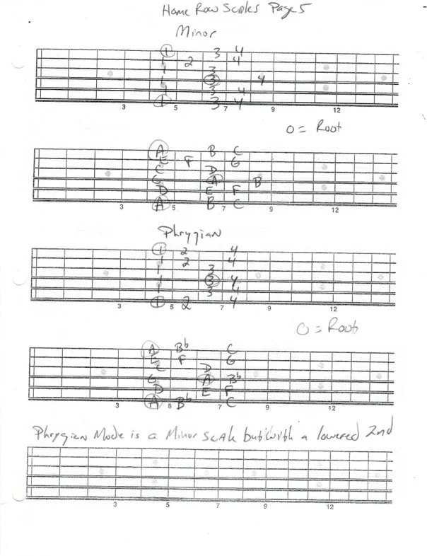 Home Row Scales Part 5: Minor to Phrygian